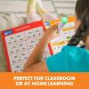 Educational Insights Hot Dots Let’s Learn 1st Grade Math, Math Activity Workbook, Ages 6-7