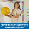 Learning Resources Giant Inflatable Solar System – Project Kit, Space and Planet Model, Constellation Classroom Globe, STEM Science Projects Gifts, Preschool , Teacher Must Haves(Large)
