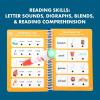 Educational Insights Hot Dots First Grade Essentials: Reading & Math Workbook – 1st Grade Workbooks with Interactive Pen, Homeschool Learning Activities, Build Reading Fluency and Math Skills, Ages 6+