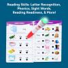 Educational Insights Hot Dots Kindergarten Reading Set – Kindergarten Workbooks with Interactive Pen, Homeschool Learning Activities, Learn to Read Activity Books for Kids Ages 5+(Printed Book)