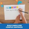 Educational Insights Sentence Building Dominoes – First Grade Classroom Must Haves, Elementary Literacy Materials for Centers or Homeschool, Reading Games, Learning to Read for Kids Ages 6+